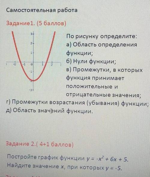 Задание 1.По рисунку определите:а) Область определенияфункции;І Iб) Нули функции;в) Промежутки, в ко