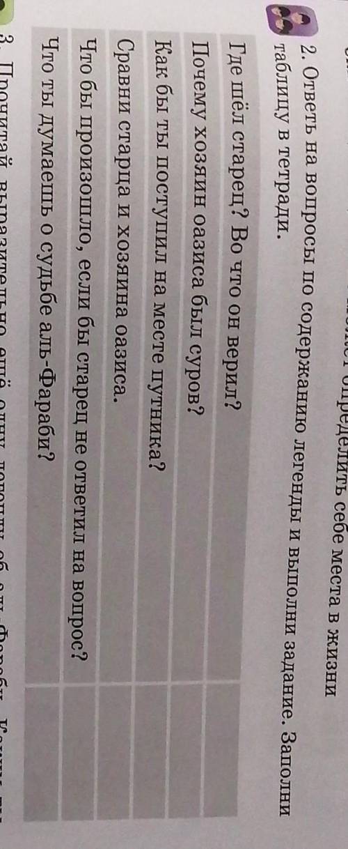 2. ответь на вопросы по содержанию легенды и выполни задание. Заполни таблицу в тетради.Где шёл стар
