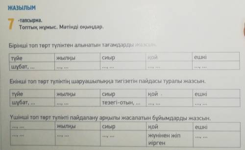 можете перевести только правильно умоляю ​