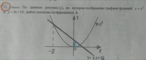 о Функции .решение обязательно , дам34