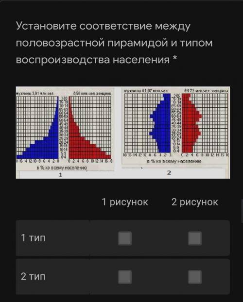 Жду 15 минут это очень важно не обманывать