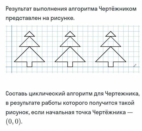 Напишите программу с векторов​