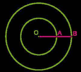 Даны два круга с общим центром O. Площадь большего круга равна 588см2. Отрезок AB = 5 см. Значение ч