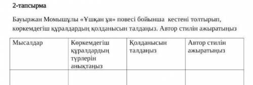 2 - тапсырма Бауыржан Момышұлы « Ұшқан ұя » повесі бойынша кестені толтырып , көркемдегіш құралдарды