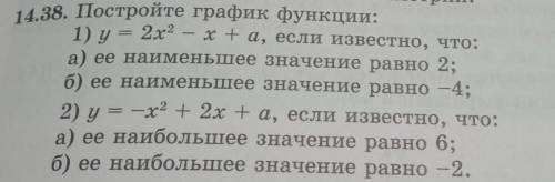 14.38. Постройте график функции: 1) у = 2х2 - x+а, если известно, что:а) ее наименьшее значение равн