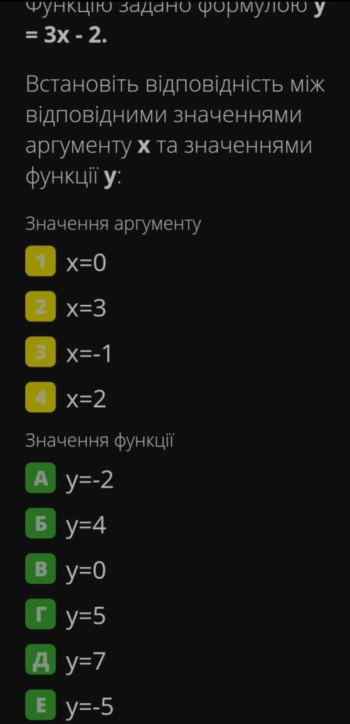 Встановіть відповідність між відповідними значеннями аргументу х та значеннями функції у: Значення а