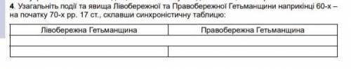 4 Уагальніть події та явища Лівобережної та Правобережної Гетьманщини напрені вок на початку 70-х рр