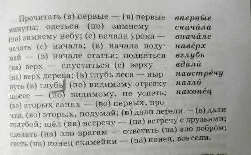 Слитно ,раздельно или через дефис пишутся эти слова?Напишите полностью правильно весь текст ​