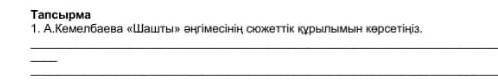 А. Кемелбаева Шашты әңгімесінің сюжеттік құрылымын көрсетіңіз​