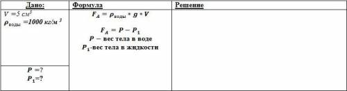 3. Лабораторный хомяк Веня проводил измерения веса алюминиевого бруска объемом 5 см3 в воде и в возд