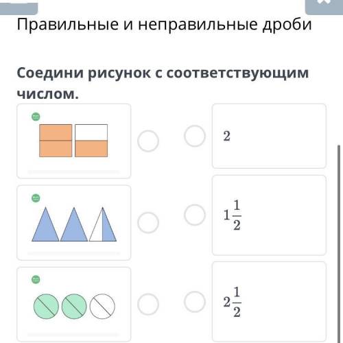 Правильные и неправильные дроби Соедини рисунок с соответствующим числом. Назад Проверить