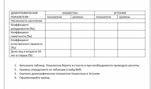 Прочитать текст и заполнить таблицу. По необходимости проведите расчеты по демографическим показател