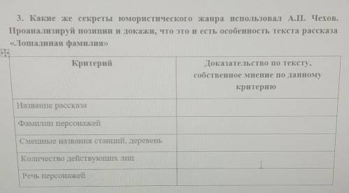 3. Какие же секреты юмористического жанра использовал А.П. Чехов. Проанализируй позиции и докажи, чт