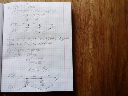 Найдите промежутки убывания и возрастания функции : а)f(x)=x^3-3x+5б)f(x)=x^3-4x+7в)f(x)=x^5+5xг)f(x