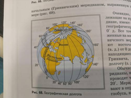 Объясните по рисунку, как обозначают географическую долготу точек. Какую долготу имеют точки обознач