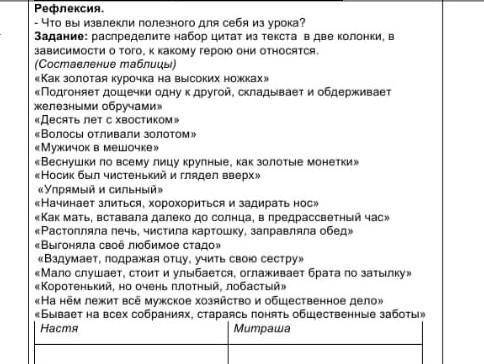 Распределите набор цитат из текста в две колонки, в зависимости о того, к каком герою они относятся