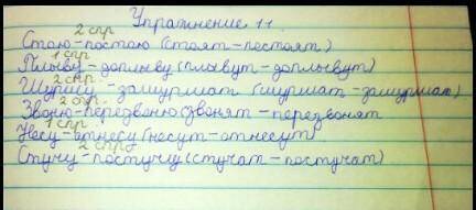 11. Определи спряжение глаголов. зашуршуСтою - постою, плыву доплыву, шуршузвоню - перезвоню, несу -