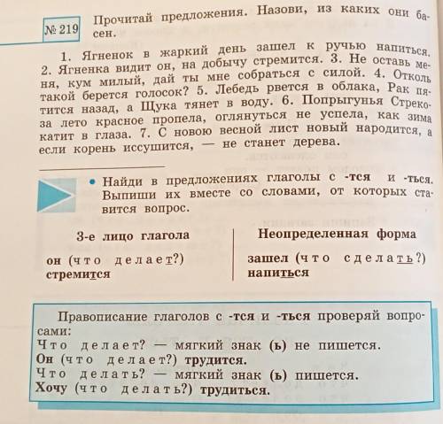 Кто сможет мне буду очень благодарна вам за