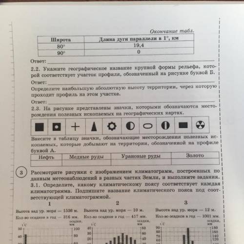 с географией Впр 7 2.1 2.2