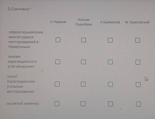 2.Соотнеси Н. УшаковКосымПшенбаевА.Байжановм. Красовскийпервооткрывателеммногих рудныхместорождений