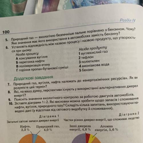 Яке значення має 6. Установіть відповідність між назвою процесу і назвою продукту, що утворюєть- ся