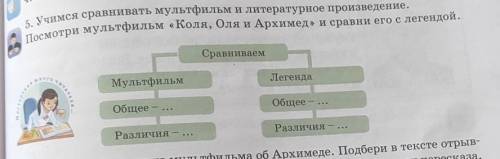 учимся сравнивать мультфильм и литературное произведение посмотри мультфильм Коля Оля и Архимед и Ср