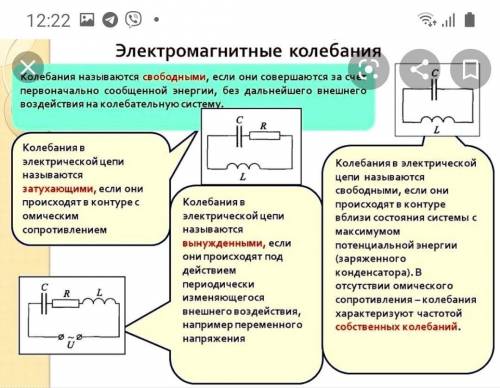 Как сделать схему на тему электромагнитные колебания 8 класс​