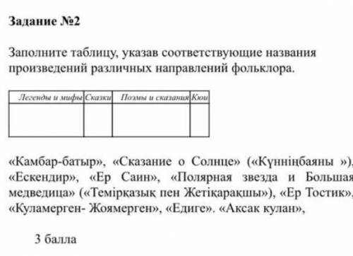 сделаю как лучше ответ и дайте точный и правильный ответ