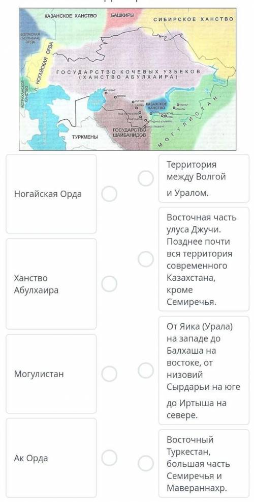 Территория между Волгой Ногайская Орда и Уралом. Восточная часть улуса Джучи. Позднее почти вся терр