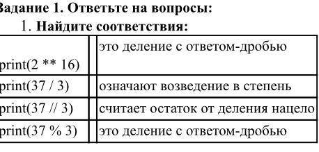 ответьте на вопросы: 1. Найдите соответствия: print(2 ** 16) это деление с ответом-дробью print(37