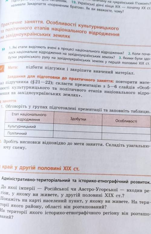 Зделайте практичне завдання Очень нужно. Буду прям очень благодарнн ​