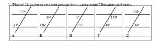 На каком из рисунков прямые будут параллельны? Поясните свой ответ. ​