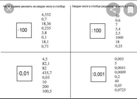 ЧИСЛО В РАМКЕ УМНОЖТЕ ЧИСЛО В СТОЛБИКЕ.​