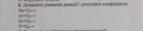 Допишіть рівняння реакції і розставте коефіцієнти ​