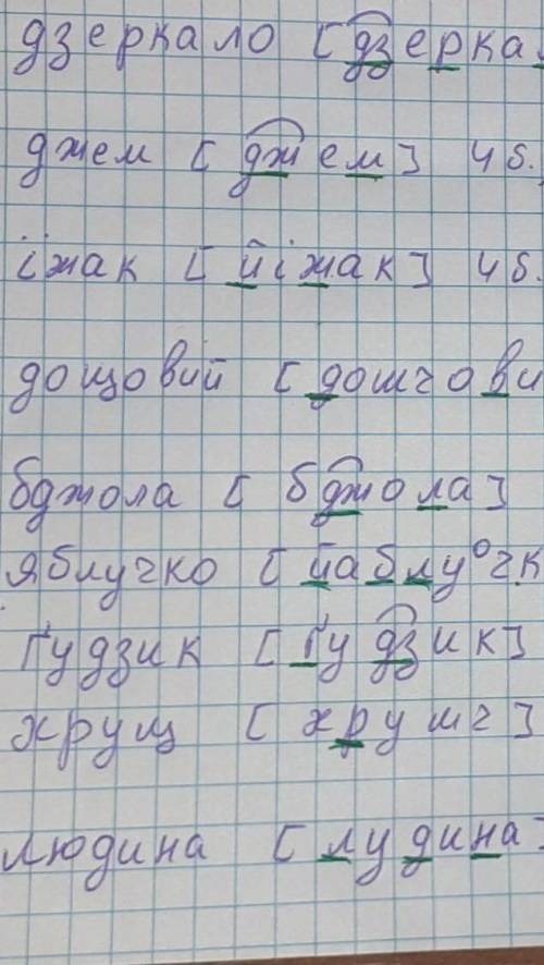 До ть будь ласка! ЗСУНУТИ фонетична транскрипція, кількість букв та звуків