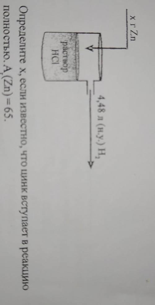 Определите х, если известно, что цинк вступает в реакциюполностью. А (Zn) = 65.​