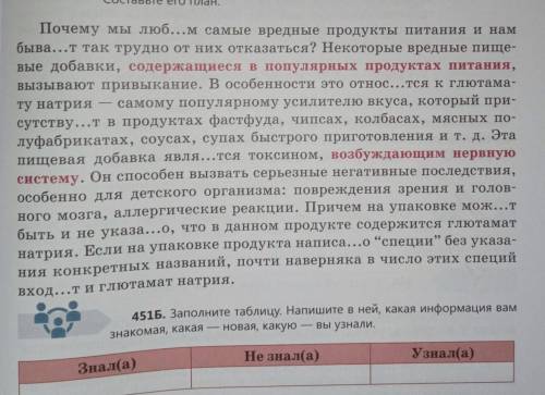 451Б. заполните таблицу. напишите в ней, какая информация вам знакомая, какая - новая, какую - вы уз