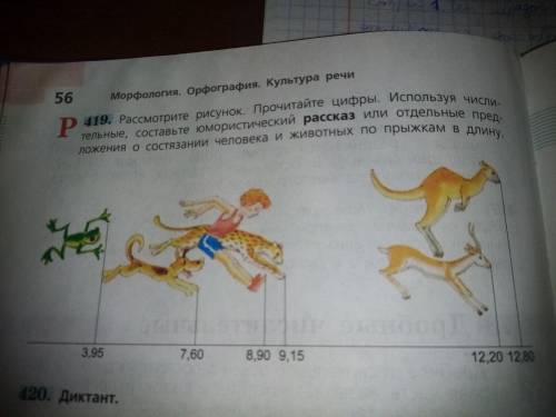 Рассмотрите рисунок. Прочитайте цифры. Используя числительные, составьте юмористический рассказ о со