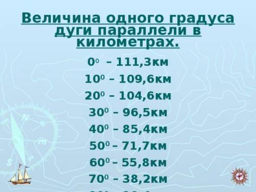 Определите расстояние между Южной Америки до Африки по 30 градусов южной долготы​