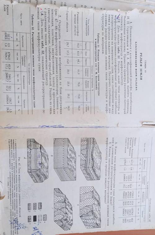 Мне нужно решать 4 . погите