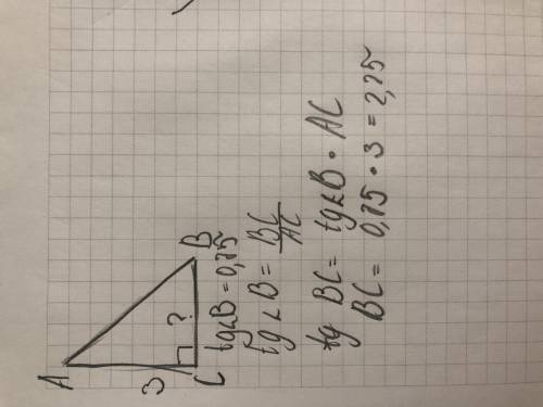 Трикутник ABC, кут C=90 градусів, AC=3см, tgB=0,75 BC-? Велике дякую кто до