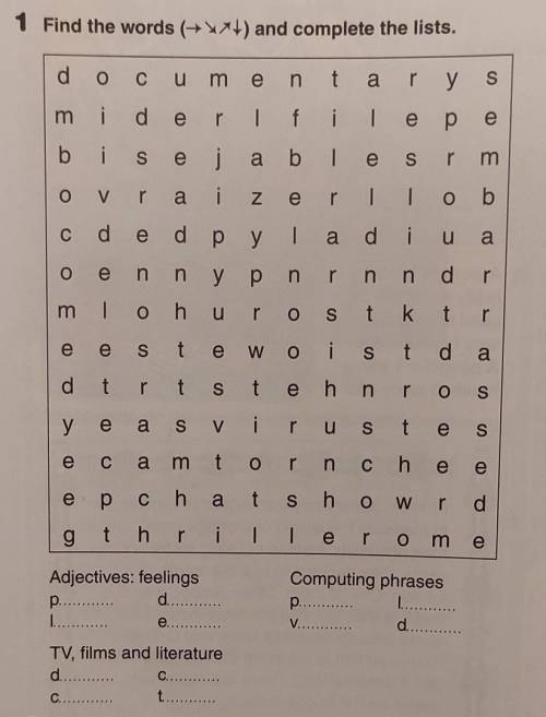 1 Find the words (+ x) and complete the lists. Adjectives: feelingsP dL eComputing phrasespLV dTV, f