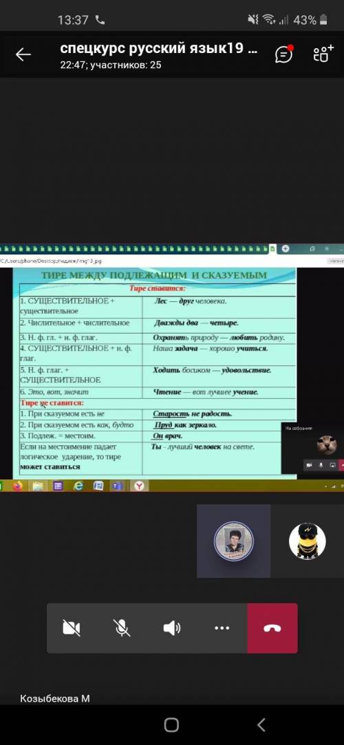 Написать В каких случаях ставится тире между сказуемым и глаголом​