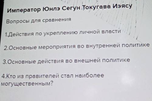 Император Юнлэ Сегун Токугава Иэясу ​