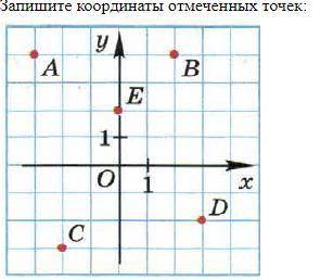 Запишите координаты отмеченных точек: