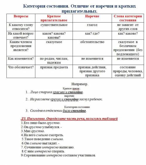 Задание помечено ниже ДЗ, делайте по таблице