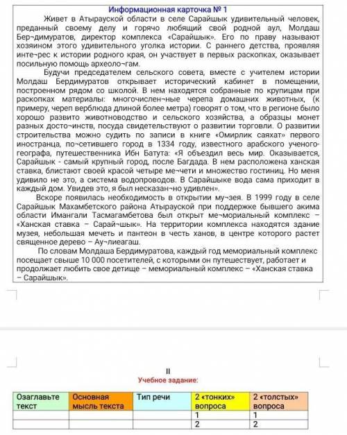 1. Изучите информационную карточку № 1 2.Прочитайте текст. 3 Озаглавьте его.4. Определите его основн