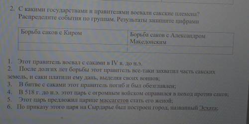 2. С какими государствами и правителями воевали сакские племена? Распределите события по группам. Ре