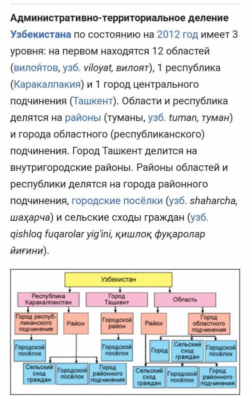 Что такое экономический район? На какие экономические районы делится Узбекистан?​