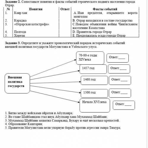 с сором четверть по истории